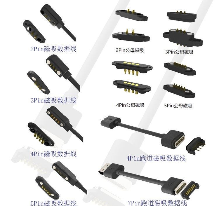 magnetic pogo connector magnetic pogo connector