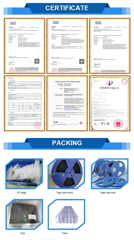 packing