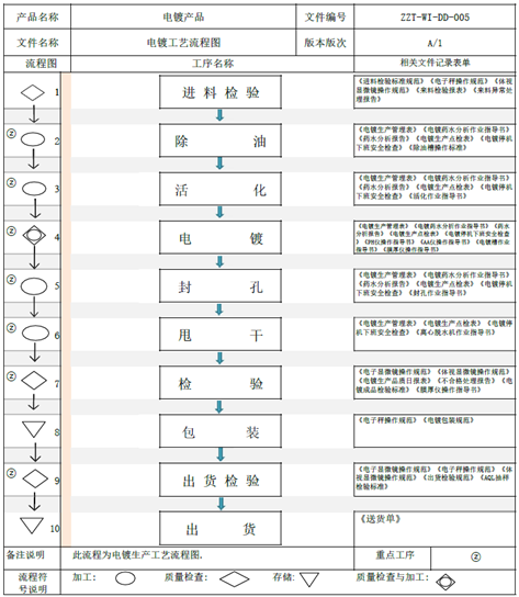 1657360781750 1657360781750
