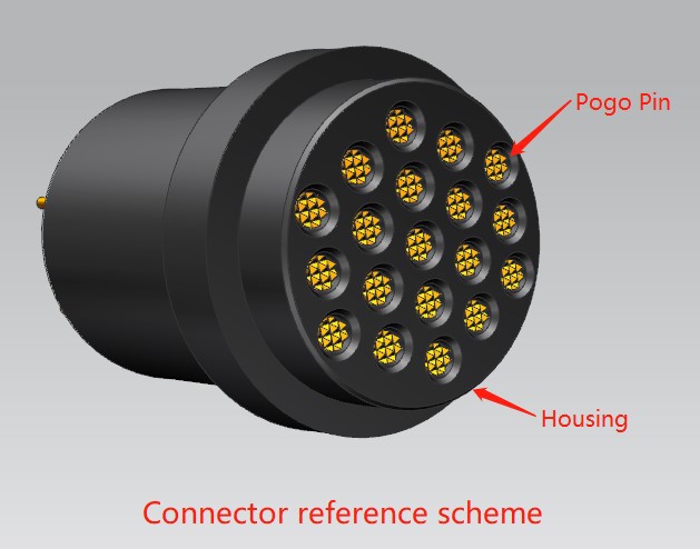 Highcurrent19pinPogopinconnector