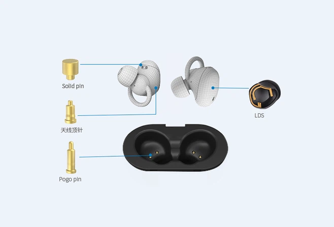 TWS Earbuds Charging Pogo Pin TWS Earbuds Charging Pogo Pin