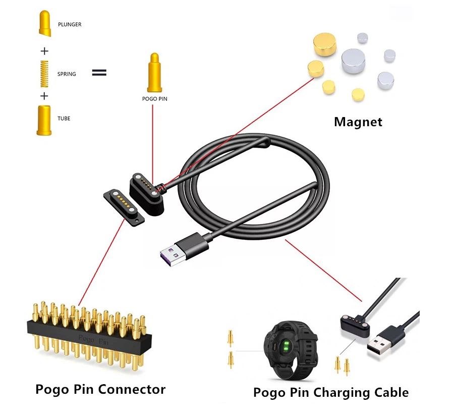 Cable Pogo Pin Cable Pogo Pin