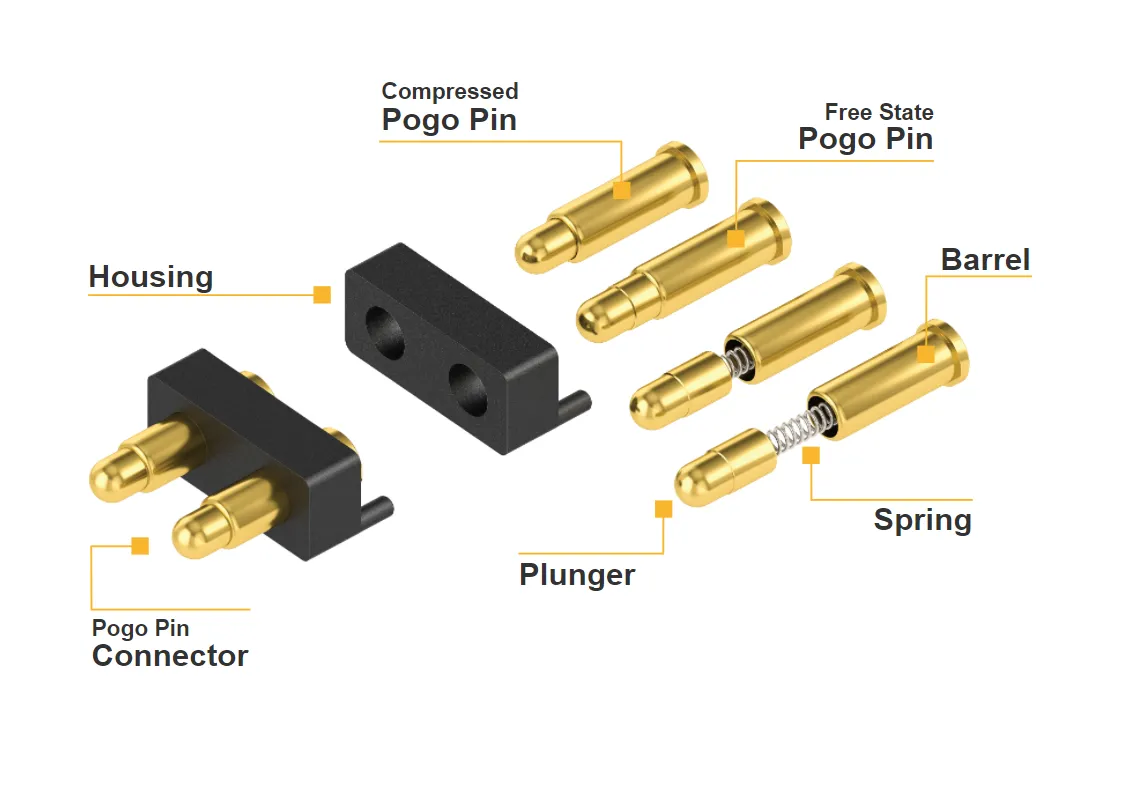 pogo pin connector pogo pin connector