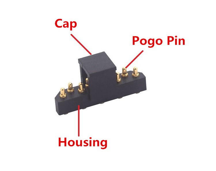 5G Communication application Pogo Pin Connector