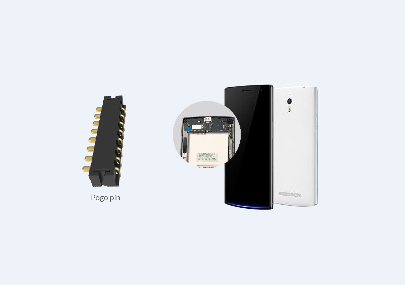 Pogo Pin Connector Application in Smartphone