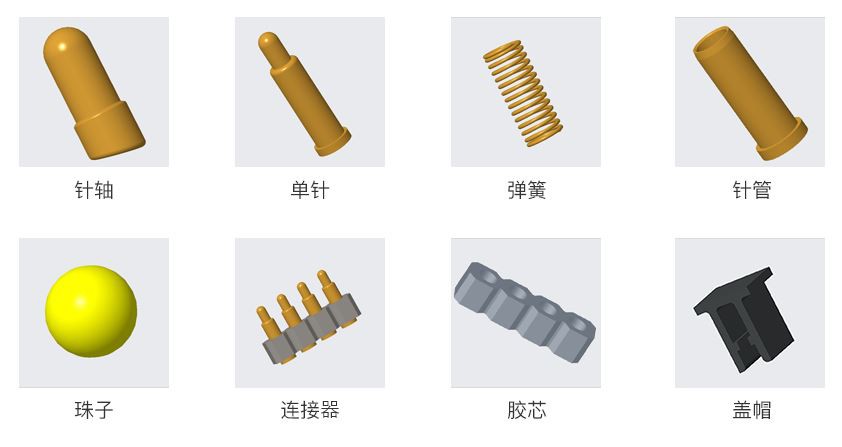 Product structure diagram of Pogo Pin