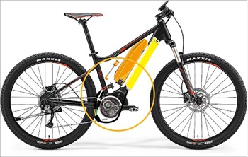 E-bike Connector The Best Choice!